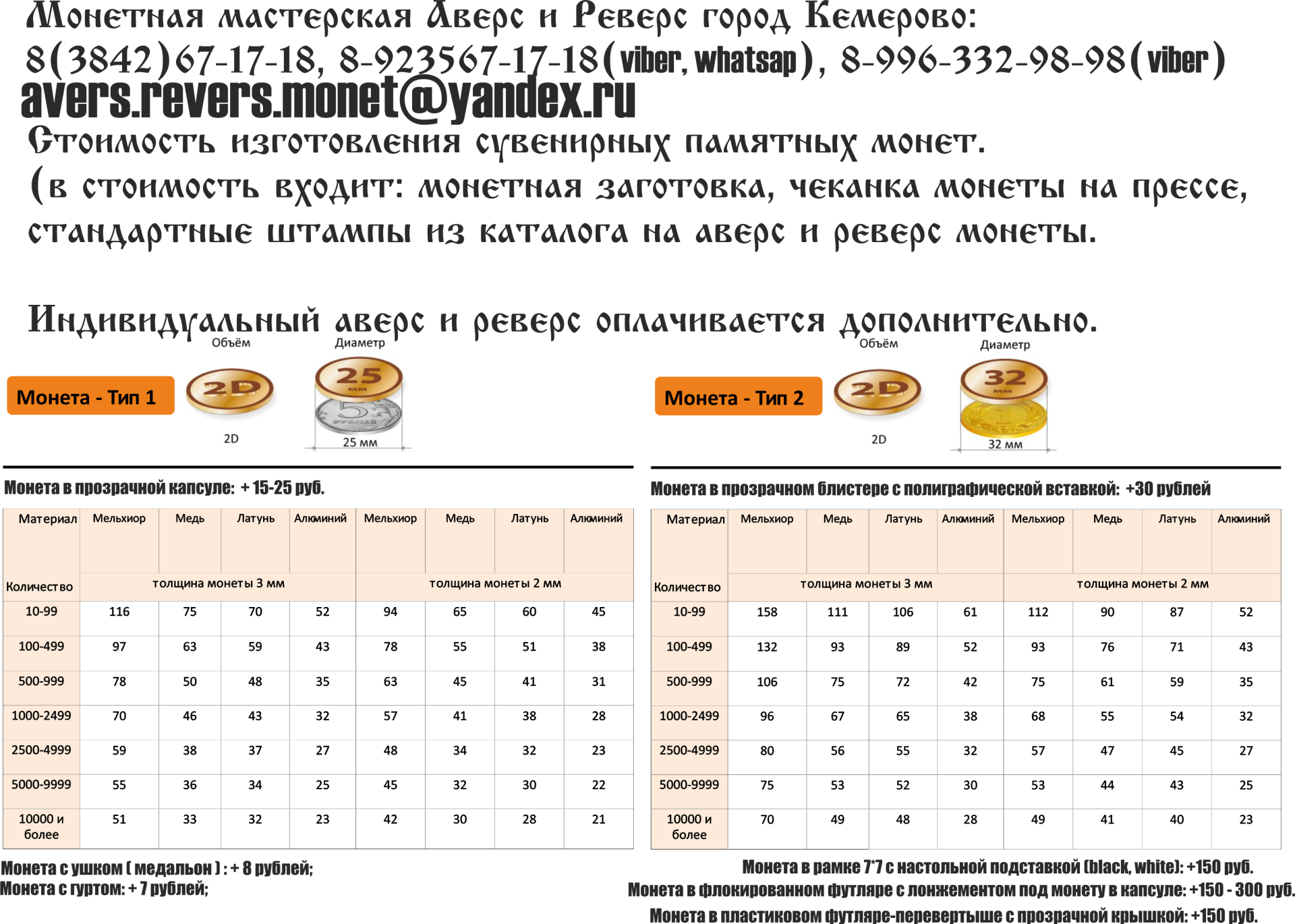 Прайс лист на изготовление монет по индивидуальному дизайну